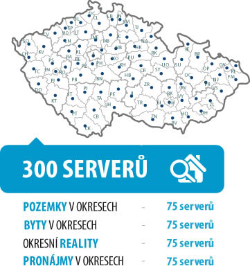 REALITNÍ SERVERY mapa